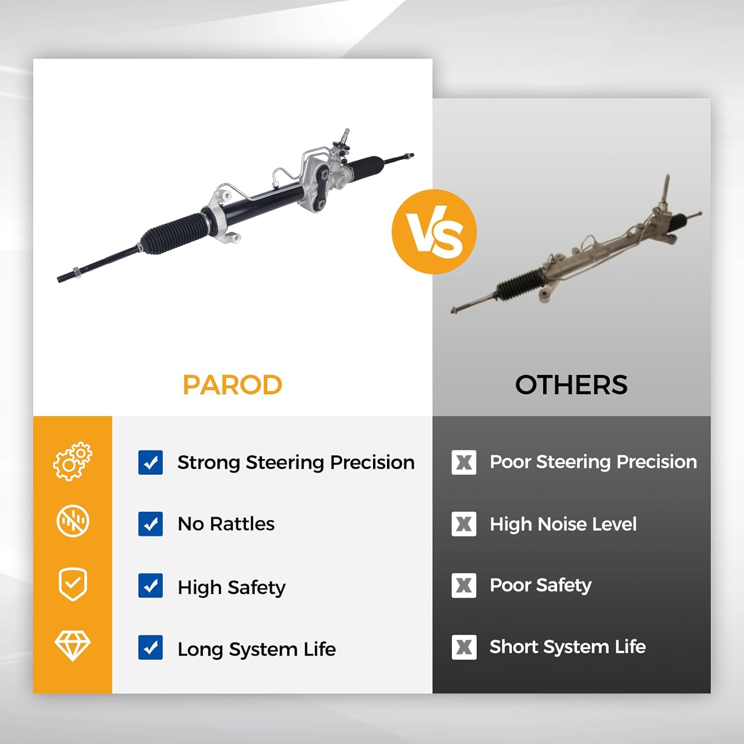 PAROD Rack and Pinion Assembly Fit for 2007-2014 Cadillac Escalade, ESV, EXT, Chevy Avalanche Silverado 1500, Suburban 1500, Tahoe, GMC Savana 1500, Sierra 1500,Yukon XL 1500 Replace#15254062
